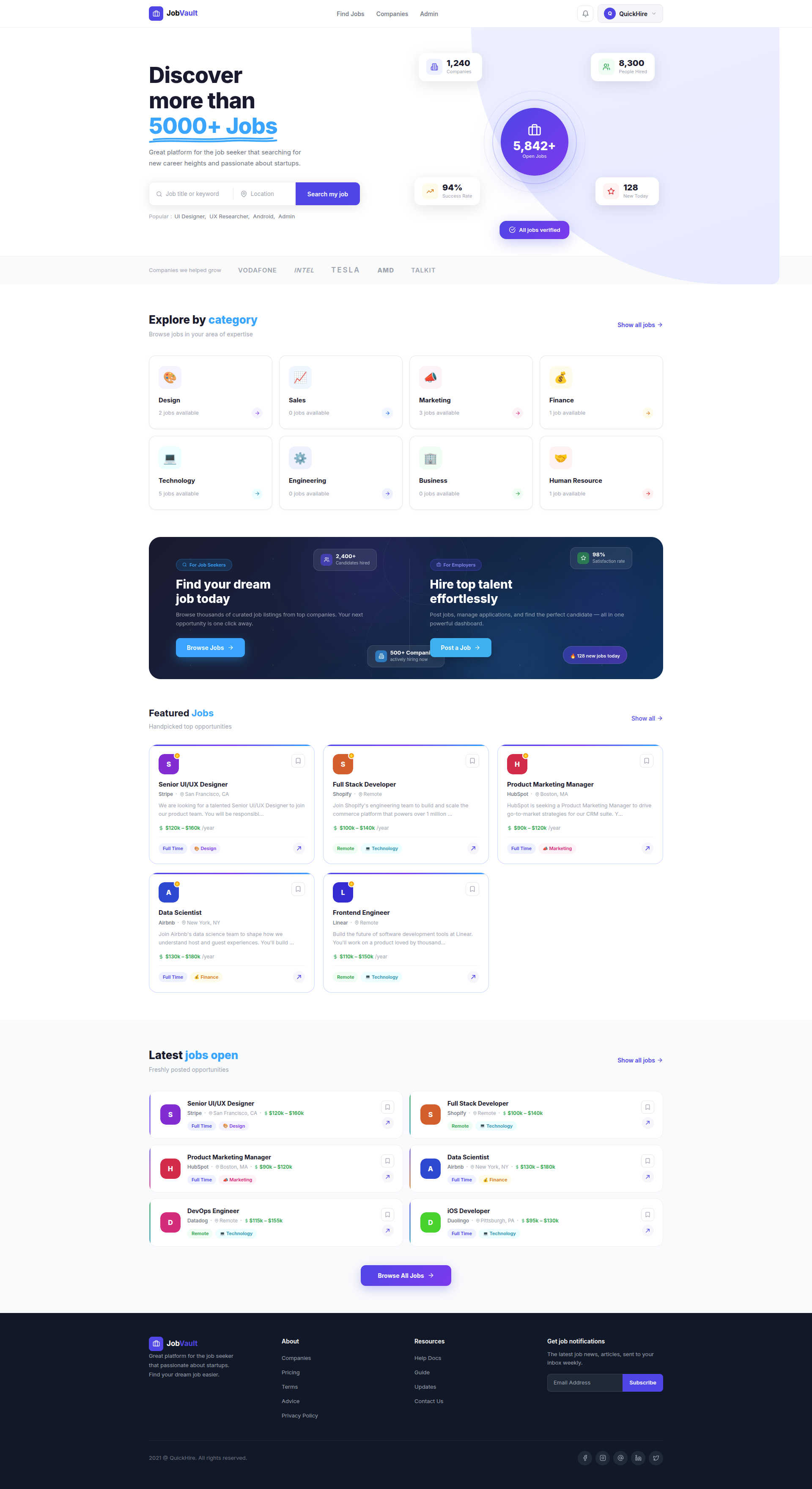 Job Searching Platform